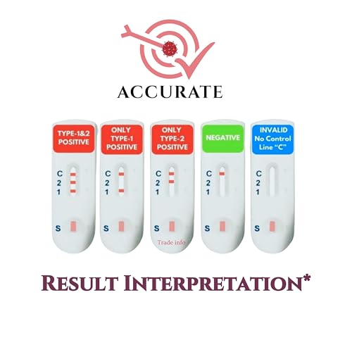 Trustline HIV1 & HIV2 Rapid Home Self Test Kit. (Pack Of 2)