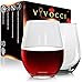 Vivocci Unbreakable Elegant Plastic Stemless Wine Glasses 20 oz | 100% Tritan Heavy Base | Shatterproof Glassware | Ideal For Cocktails & Scotch | Perfect For Homes & Bars | Dishwasher Safe | Set of 2