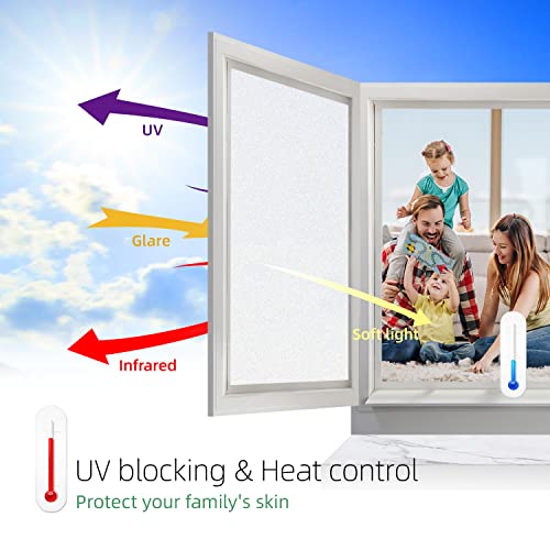 Película de privacidade de janela de vidro fosco película de janela bloqueadora de sol película de c