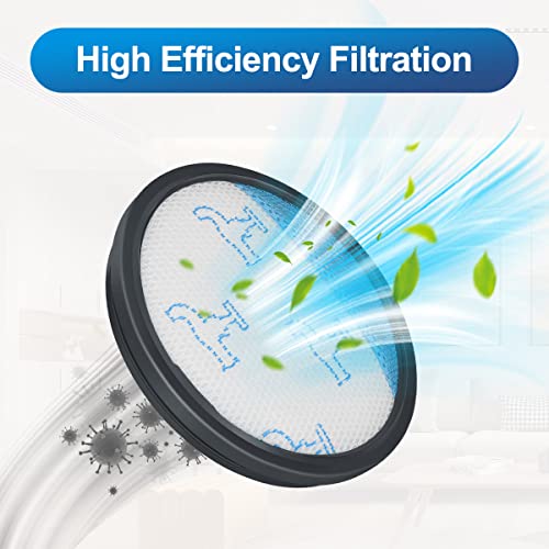 Jajadeal Recambios de Filtro Espuma y Filtro HEPA para Rowenta Compact Power Cyclonic Aspiradoras RO3753EA RO3718EA RO3724EA RO3731EA RO3786EA RO3798EA