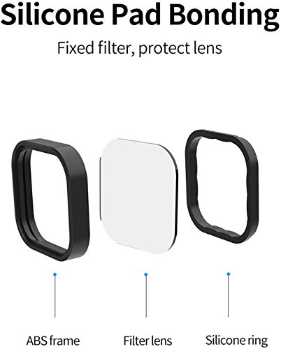 TELESIN ND Filter Set für Neutral Density Filter ND8 ND16 ND32 Objektivfilter 3pcs für GoPro Hero 10/9 black, Camera… – Bild 7