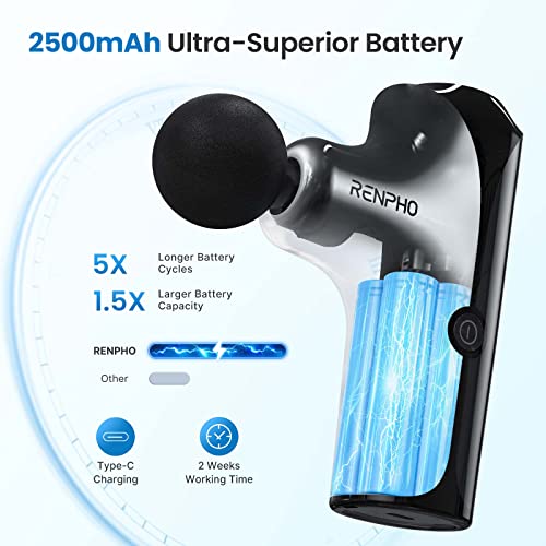 Renpho Mini Massage Gun, Deep Tissue Percussion Muscle Massager Handheld Electric Massager For Athletes With 4 Heads And 5 Modes, Portable Size, Long Battery Life, Gifts For Man, Women #TOP3