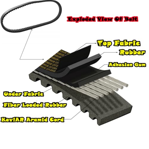 Image of 729 17.5 Belt for 49cc50cc Scooter Engine Drive Belt Chinese Scooter Moped ATV Go Kart 139QMM (729 17.5)