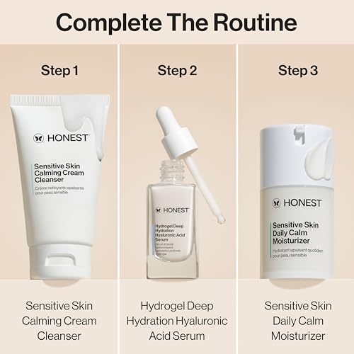 Sensitive Skin Kit