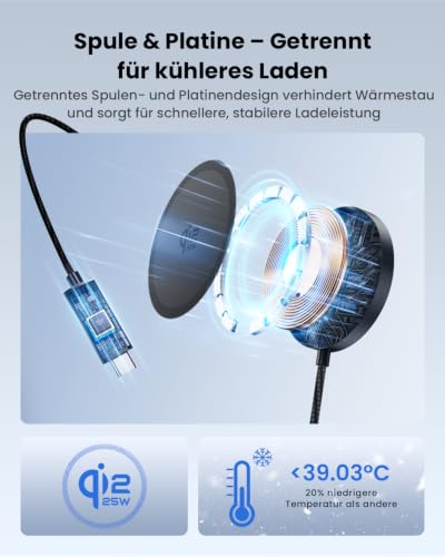 GEEKERA Qi2.2 25W magnetisches Schnellladegerät mit Faltständer: Ultradünnes Flaches Wireless Charger für Apple MagSafe iPhone 18-12 Serie… – Ansicht 3