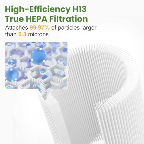 Image of 3 Pack 511 Replacement Filter Compatible with Blueair Blue Pure 511 Air Purifier, True HEPA Filter Particle and High-Efficiency Activated Carbon Filter for Home Large Room(Not Fit 511 Auto /511i max)