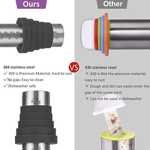 Super Kitchen Mattarello regolabile