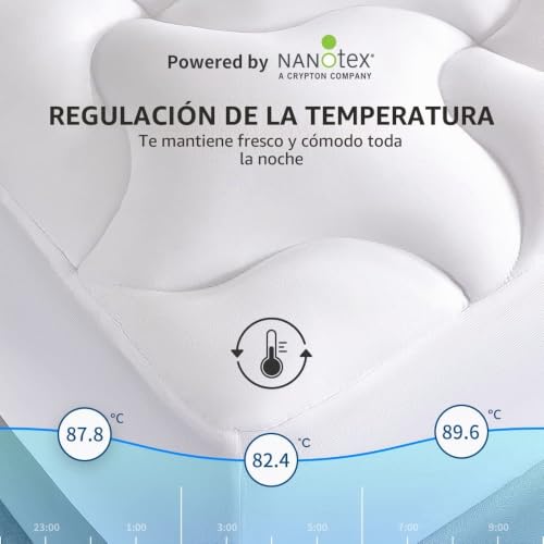 Funda de colchón refrescante Queen para un dormitorio acogedor 3