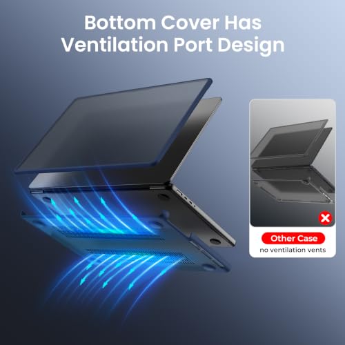 Image of BlueSwan Anti-Cracking Hard Shell Case Compatible with MacBook Pro 14-inch M5 2026 2025-2021 Release M4 M3 M2 M1 Pro /Max Chip, Anti-Fingerprint Soft TPU Bumper, Frosted Midnight