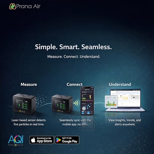 Image of Prana Air Pocket PM2.5 Air Quality Monitor, WiFi, Portable AQI Meter with Real-Time Readings and Smart App Connectivity