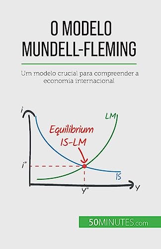 O modelo Mundell-Fleming: Um modelo crucial para compreender a economia internacional