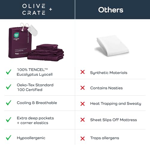 Image of Olive + Crate Tencel Lyocell Eucalyptus Sheets King Size - Cooling Tencel Sheets for Hot Sleepers with 18 Inch Deep Pocket Fit - Sour Cherry 4-Piece Set