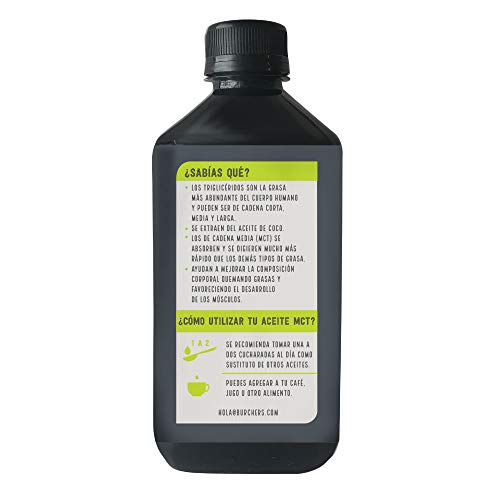 Aceites, Imagen adicional