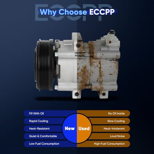 Image of ECCPP A /C Compressor with Clutch Fit for Ford Contour 2.5L 1995-2000 | for Ford Escape for Mazda Tribute Mariner 3.0L 2001-2007 Fast Cooling AC Compressor