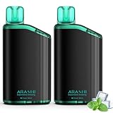 電子タバコ 使い捨て ベイプ メンソール 32,000回吸引可能 禁煙パイポ vape シーシャ 持ち運び 爆煙 水蒸気タバコ ニコチン タール無し 禁煙グッズ ARASHI アイスミント*2個