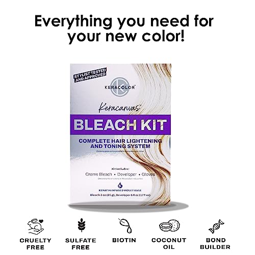 Keracolor Keracanvas Hair Bleach Kit, Complete Hair Lightening & Toning System, Lifts Up to 8 Levels, Neutralizes Brassiness - Image 6