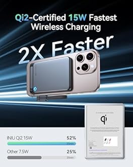 INIU Magnetic Portable Charger, Slim Qi2 Certified 5000mAh 20W Magnetic Power Bank, USB C in&Out Wireless Battery Pack Phone Charger, Only for iPhone 16/15/14/13/12 Series, White