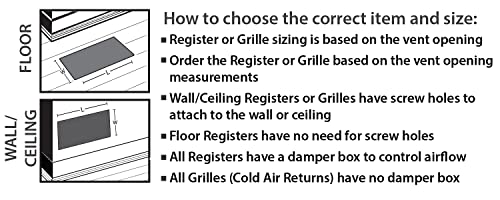 Decor Grates 4-Inch by 10-Inch Gothic Black Steel Floor Register, braun, AGH410-RB