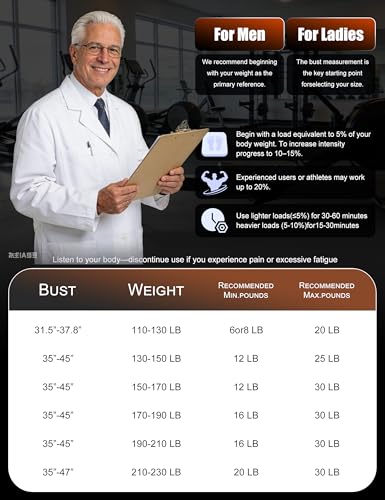Henkelion 8 lb Fixed Weighted Vest — view 6