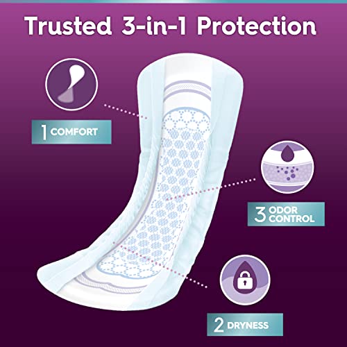 Poise Almofadas de incontinência ultrafinas para mulheres, absorção de luz, comprimento regular, 48