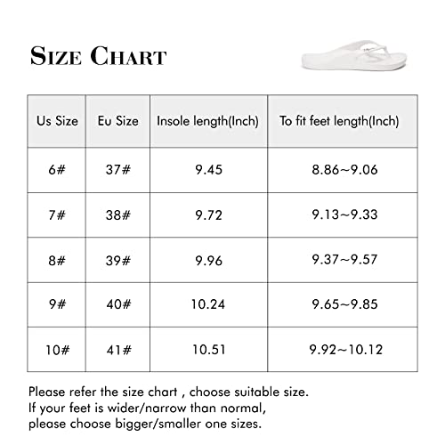 Luffymomo Womens Flip Flops Sandals Slip On Sport Summer Beach Thong(10 M Us White Women) #TOP6