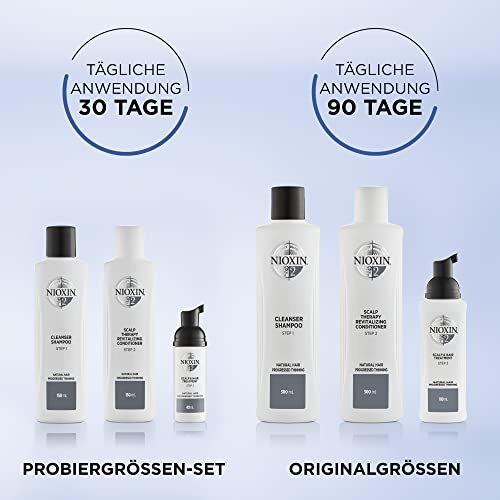Nioxin System 2 Starter Set - für naturbelassenes Haar, 340 ml – Ansicht 5
