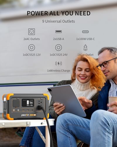 pecron Power Station E300LFP 288Wh Solar Generator with 100W Solar Panel included - Image 5