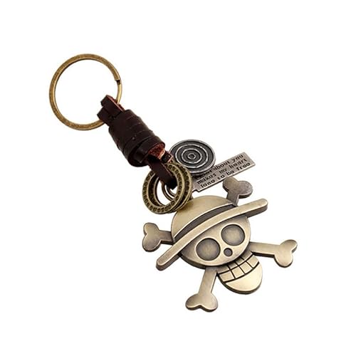 [Rockyu] L[z_[ Y U[ ??^ re[W  {v L[`F[ pNX^C ANZT[ Mtg v[g