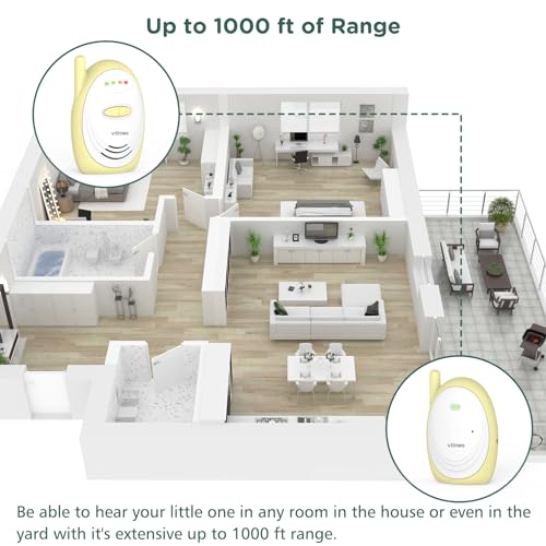 VTimes Audio Baby Monitor with 2.4GHz Wireless Digital, Long Range up to 1000 ft, Visual Sound Level Indicator, High Sensitivity Microphone, One-Way Audio Talk, USB Connection, VOX