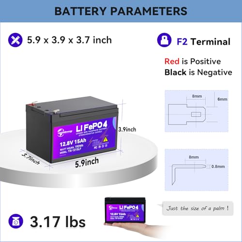 Image of 12V 15Ah Lithium Battery, Rechargeable LiFePO4 Battery with Built-in 30A BMS Board, 5000+ Deep Cycles, Higher Energy Density, for RVs, Van, Camping, Marine, Trolling Motor