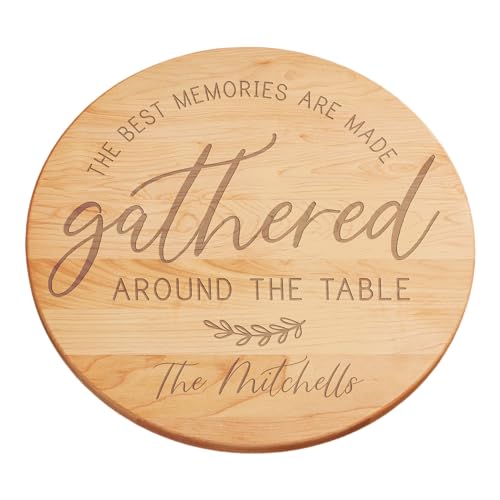 Personalization Universe Gathered Around The Table 15