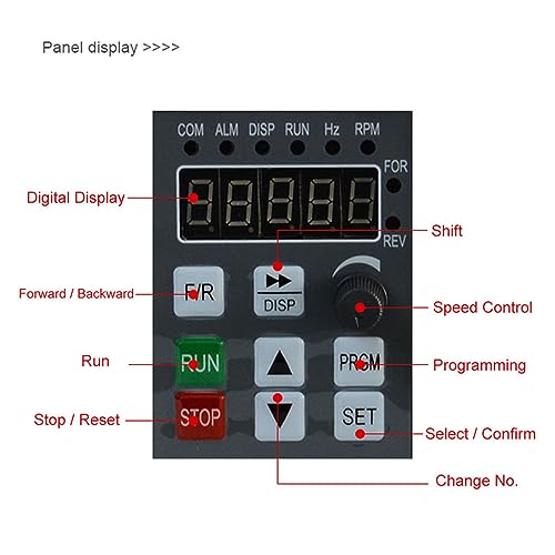 VFD variateur de fréquence 2.2kw haute précision CNC