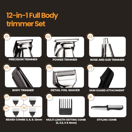 Image of All in One Trimmer for men | Full Body - Beard, Body, Private Parts, Head, Nose & Ear | Complete Grooming Kit | Rechargeable | Gifts for men | IPX7 Fully Waterproof | 90 Min Runtime | Magnetic Blades | 1 Year Warranty