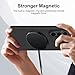 Lenpiti Slim 600D Aramid Fiber Case Compatible with Samsung Galaxy Z Fold 7, Thin Carbon Fiber Cover Compatible with Magsafe (Matte Black)‌