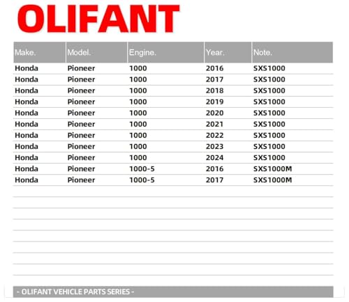 Image of Air Filter for Honda Pioneer 1000 SXS1000 2016-2024 /Honda Pioneer 1000-5 SXS1000M 2016-2017 17215-HL4-AK0,17215-HL4-A02