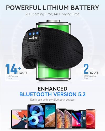 Image of MUSICOZY Sleep Headphones Breathable Bluetooth 5.4 Headband 3D Sleeping Headphones, Wireless Eye Mask Earbuds Earphones for Side Sleeper Office Air Travel Cool Tech Gadgets Unique Gifts