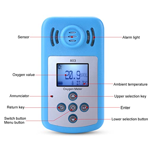 Kuikui Oxygen Detector, Portable Gas Detector Meter Tester Gas Concentration Analyzer For Industry #TOP5