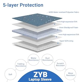 ZYB Custodia PC Portatile 13-13,3 Pollici,Custodia per MacBook Air 13.6 Pollici M4 M3 M2 2025 2024-2022,MacBook Air/Pro 13 M2 M1 2022 2020-2012,2021-2025 MacBook Pro 14 M4 M3 M2 M1 Borsa-Blu Foschia