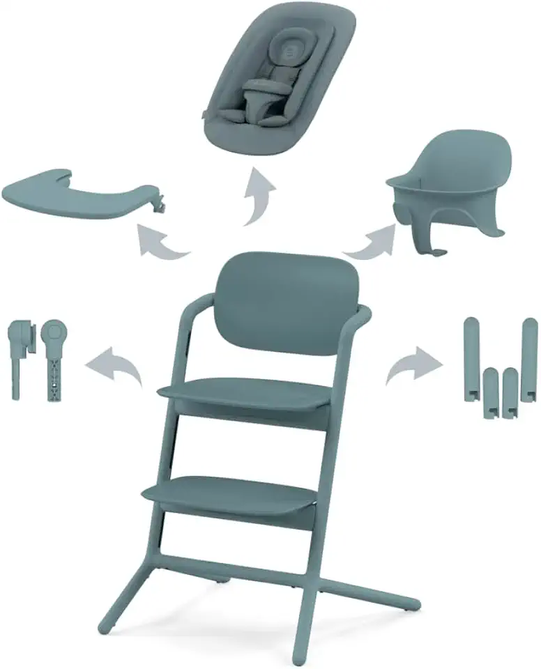 Cybex LEMO 4in1 SET Stone Blue | mid blue