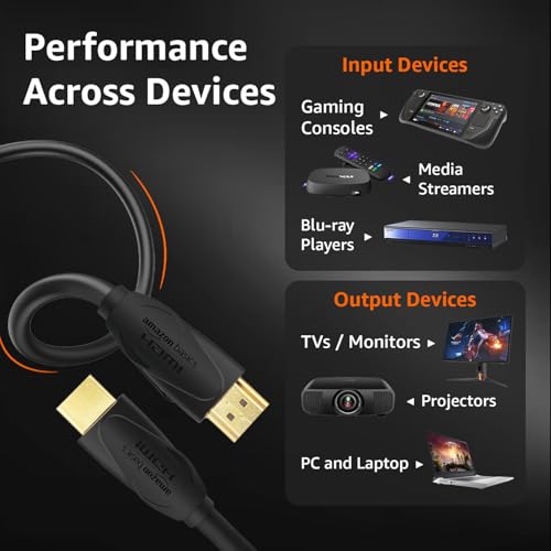 Image of Amazon Basics Pro Series 8K HDMI 2.1 Cable - 15 Feet | 8K 60Hz HDR, 4K 120Hz, High Speed 48Gbps with Ethernet, eARC, 3D, HDCP 2.3 | Compatible with PS5, Xbox, Roku, Apple TV, Switch, PC