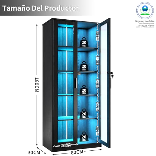 Reviews de Vitrinas favoritos de las personas. 2 Imagen adicional