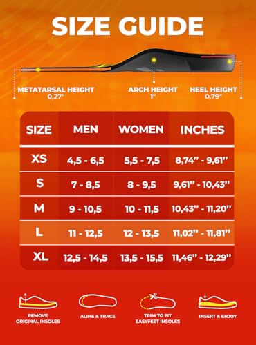 Image of Running & Sport Insoles for Men & Women - Athletic Sneaker Inserts