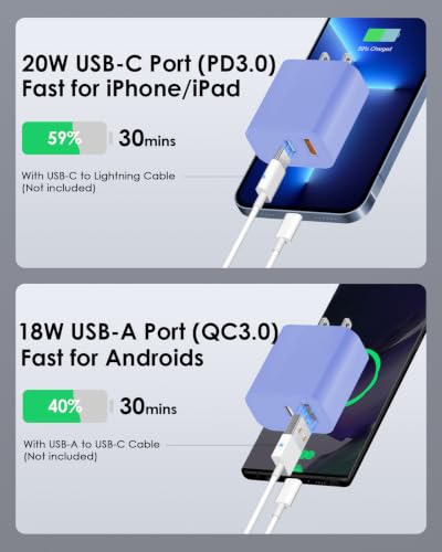 Image of [4 Pack] USB C Charger Block Fast Charging Multiport Adpater [PD 20W USB-C & QC 3.0 USB-A Port] for iPhone 17 /16 /15 /14 /13 /12 /11 /X /9, iPad, Galaxy, Google & More [Ultramarine]