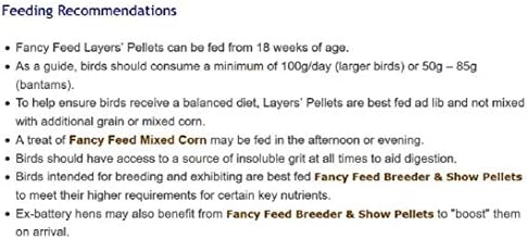Fancy Feeds Layers Pellets Complete Poultry Feed, 20 kg