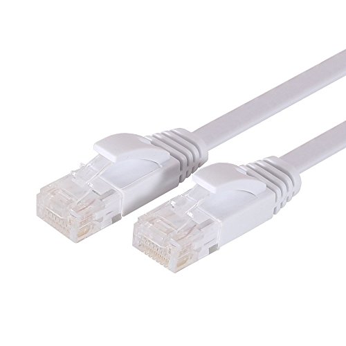 BUSOHE Cat6 Ethernet Cable 6FT 2Pack White, Cat-6 Flat RJ45 Computer Internet LAN Network Ethernet Patch Cable Cord - 6 Feet - Image 3