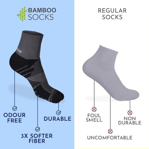Image of HEELIUM Bamboo Athletic Socks for Men & Women | 3X Tougher & Durable, Ultra Soft & Blister Resistant | Perfect for Gym, Sports & Long Distance Running