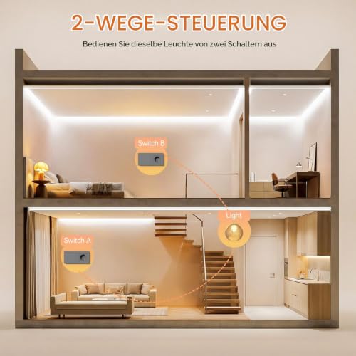 BSEED Touch Lichtschalter mit Steckdose aus Glas, Modern Steckdosen Unterputz, Wandschalter mit LED Hinterlicht (Kein Neutralleiter… – Ansicht 5