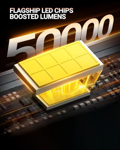 Image of SEALIGHT H13 /9008 LED Bulbs Hi /Low Beam, 50,000LM 10X Super Brighter, 1:1 Halogen Size, 6500K Cool White, 50,000Hrs Long Service Life with Cooling Fan, Plug and Play, Pack of 2