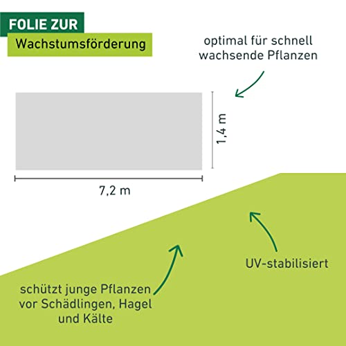 Windhager Frühbeet-Schlitzfolie mitwachsend, Pflanzfolie für Ganzjahresschutz, Frühbeetfolie, Folie für Pflanzen, grün, 7,2 x 1,4m