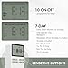 Plug in Digital Oulet Timer Switch 7 Day / 24 Hour Weekly Daily Programmable with Random Security Mode for Home Appliances and Indoor(125V,15A,1875W) 1 Pack